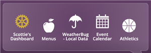 5 icons including Scottie's Dashboard